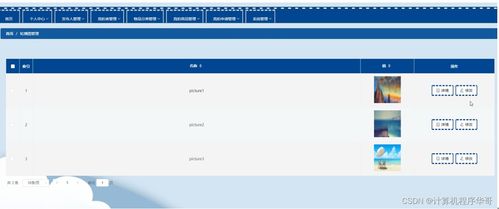 計算機畢業設計SSM網上拍賣系統