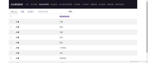 python語(yǔ)言flask開(kāi)發(fā)框架實(shí)現(xiàn)個(gè)性化購(gòu)物商城推薦網(wǎng) 在線(xiàn)購(gòu)物商城推薦系統(tǒng) 基于用戶(hù) 物品的協(xié)同過(guò)濾推薦算法實(shí)現(xiàn)